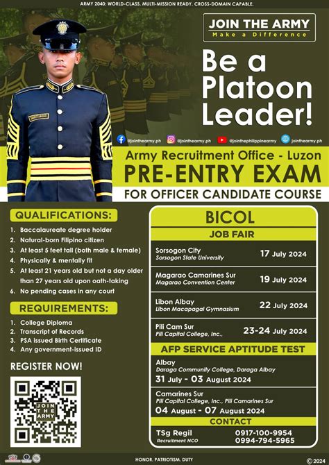 army recruitment office-luzon photos|Qualifications: Initial Requirements .
